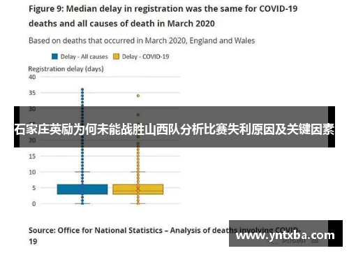 石家庄英励为何未能战胜山西队分析比赛失利原因及关键因素 石家庄英励为何未能战胜山西队分析比赛失利原因及关键因素