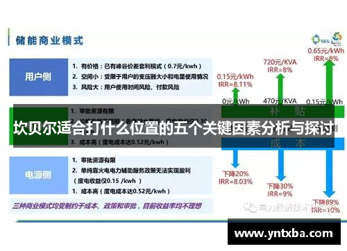 坎贝尔适合打什么位置的五个关键因素分析与探讨